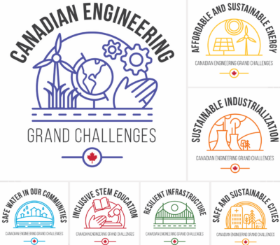 UPDATED: Call to Action – Canadian Engineering Grand Challenges Published